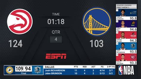 nba365 live score|live nba scoreboard.